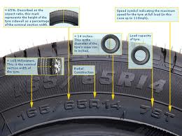 tyre_details.jpg